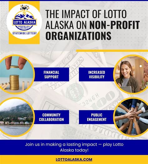 Lottery alaska - Operated by Gold Rush Alaska / Ann Lambert license # 168102 run under one or more of the following permits: 1573. Gold Rush Alaska Lottery raises funds for non-profits and charitable organizations in Alaska. You must be registered to play and will remain in the draw ... 